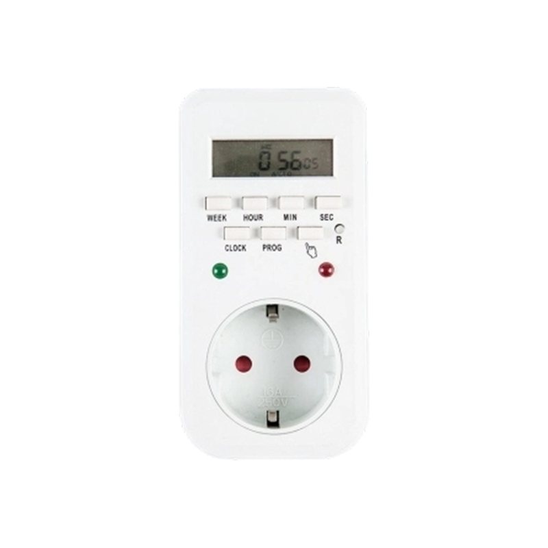 Model Numarası: ETG-65A