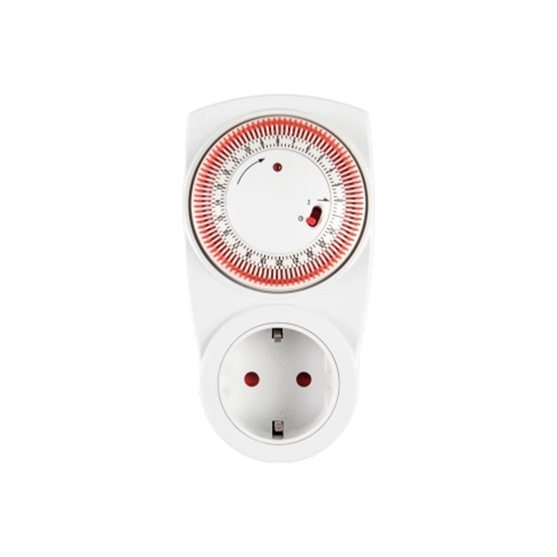 Model Numarası: TG-01A